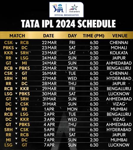 IPL 2024: Schedule