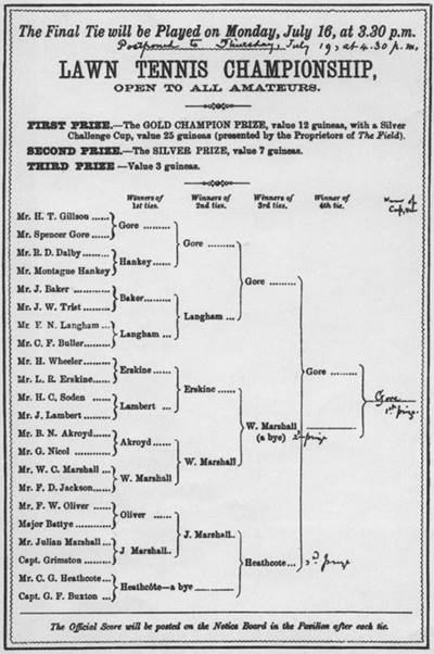 Wimbledon, the oldest tennis tournament in the world